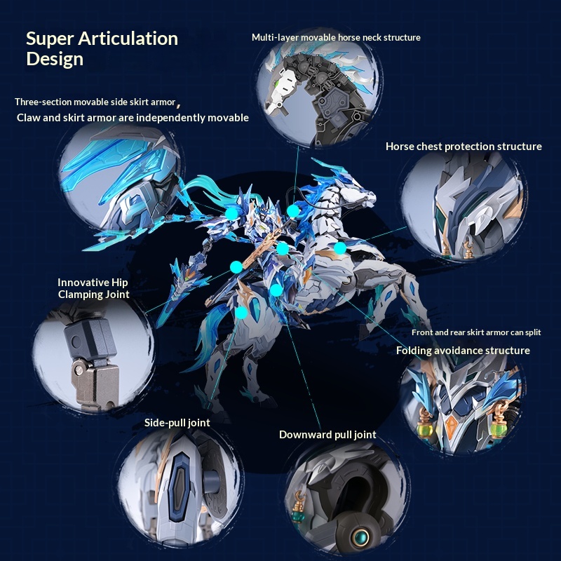 โมเดลโมโตนิวเคลียร์ จ้าวยุน เม - Model Kit Lancelot บทวิจารณ์และราคา