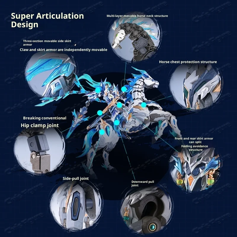 สปอต 1/100 Mobile Nuclear Mnp- - Model Kit Lancelot บทวิจารณ์และราคา