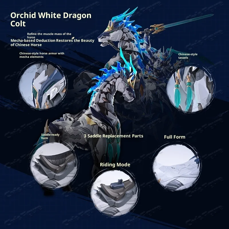 สปอต 1/100 Mobile Nuclear Mnp- - Model Kit Lancelot บทวิจารณ์และราคา